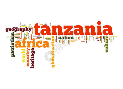 坦桑尼亚字云图片