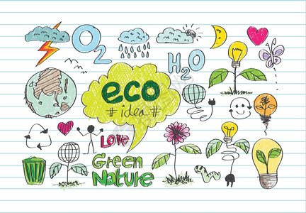 EcoIdeaSletch和生态友好面条图片