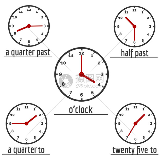 英语教育横幅有钟表英语教育横幅有时钟矢量插图
