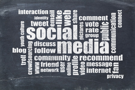 社交媒体和网络概念黑板上的文字云图片