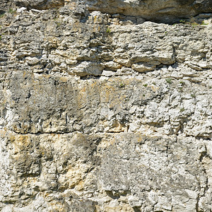 沉积岩地质部分背景图片