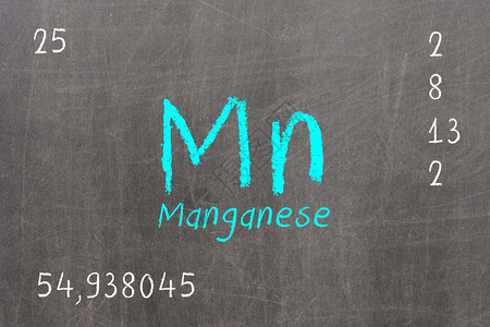 带周期表的孤立黑板Manganese化学图片