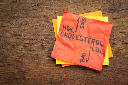 HDL良好和LDL坏胆固醇词抽象在粘贴笔记上的老式文字压缩概念中图片