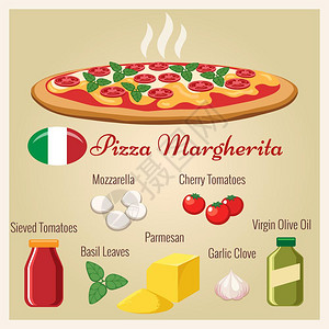 美味意大利餐披萨配有马扎里拉奶酪和番茄巴西尔橄榄油病媒说明图片