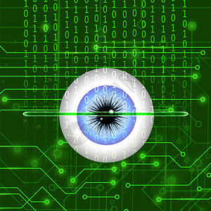 眼睛生物识别系统绿色技术背景的Iris核查人员面识别图标人类数字身份背景
