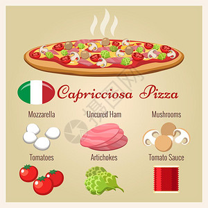 意大利菜披萨配有莫扎雷拉奶酪和意大利烤火腿蘑菇洋菊花和番茄矢量图图片