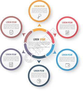 包含三个元素的圆形信息模板包含六个元素步骤或选项工作流程或图数据振动矢量eps10插图图片