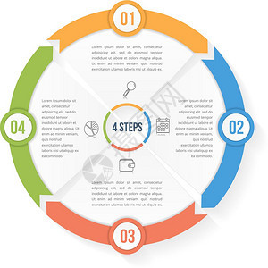包含四个元素的圆形信息模板包含四个元素步骤或选项工作流程或图数据振动矢量eps10插图图片