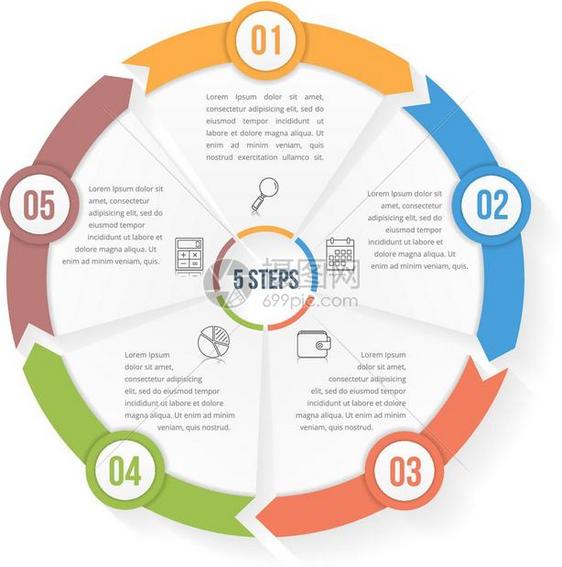 五元素的圆形信息模板包含五个元素步骤或选项工作流程或图数据振动矢量eps10插图图片
