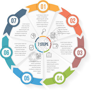 包含七元素的圆形信息模板包含七元素步骤或选项工作流程或图数据振动矢量eps10插图图片