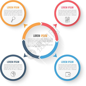 包含三个元素的圆形信息模板包含四个元素步骤或选项工作流程或图数据振动矢量eps10插图图片