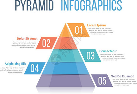 金字塔成像图含有五个元素的金字塔成像模版矢量eps10插图图片