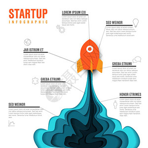 启动信息模板带有空间火箭的纸张切割启动信息模板光版图片