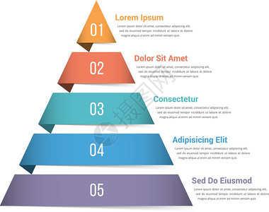 金字塔成像图含有五个元素的金字塔成像模版矢量eps10插图图片
