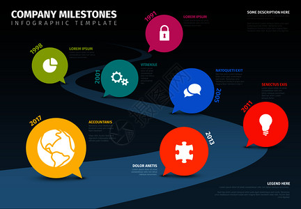 带有路条指示器的时线模板暗版带有语音泡的时线模板图片