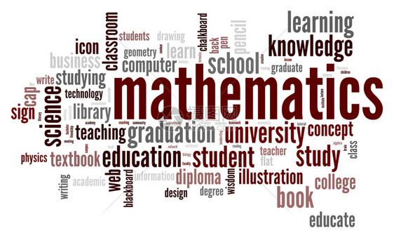 白色背景的数学词云概念3D翻譯图片