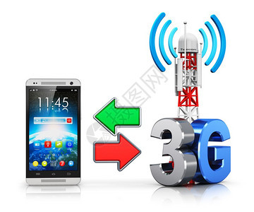 3G数字蜂窝电信技术和无线连接商业概念现代触摸屏智能手机和移动基地站或电视发射机天线柱带有3G标志符号或在白色背景上隔离产生反射图片
