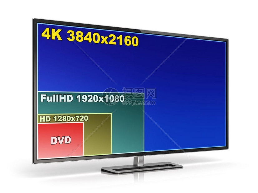 创意抽象数字电视影娱乐技术概念4K电视显示器或计算机个人电脑监视器与白色背景隔离的屏幕分辨率与反射效果的比较图片