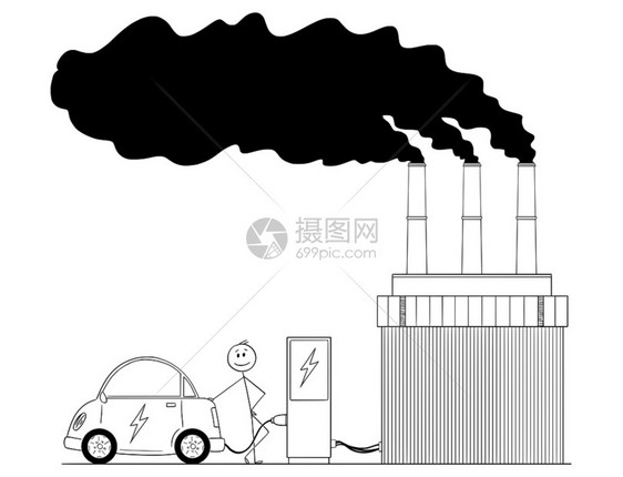 人类从燃煤发电厂用的动汽车卡通图图片