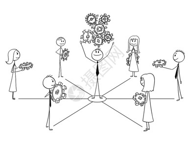 卡通Stickman绘制商人和女企业家与经理或领导人合作的概念插图商业成功团队精神和领导力的比喻商业团队和领导者或精神的漫画图片