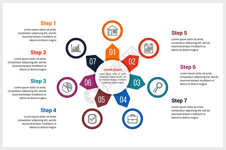 包含七个元素的圆形信息图模板可用作进程图步骤选项矢量eps10插图图片