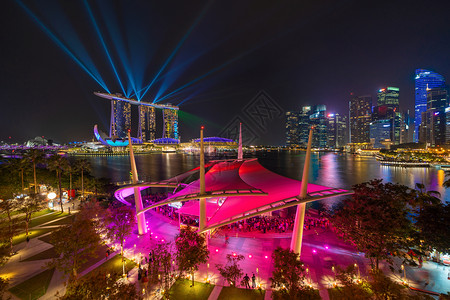 新加坡下城市玛瑞娜湾区金融和摩天大楼背景图片