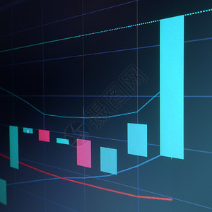 在计算机屏幕上进行股票市场黄蜡烛图分析图片