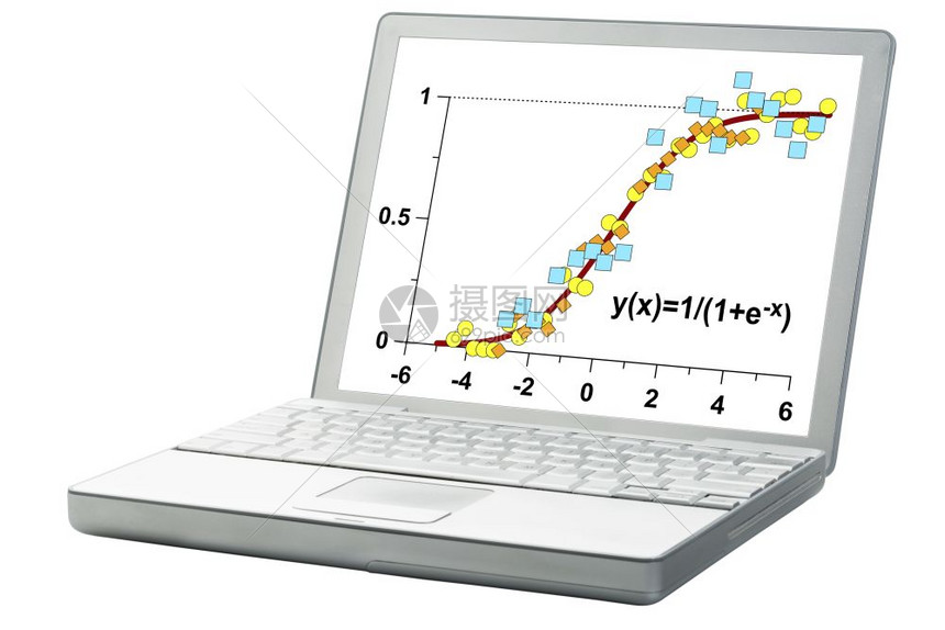 装有咖啡杯子的笔记本电脑有限增长模型的后勤功能的数据在统计生态医学人口和其他科应用方面图片