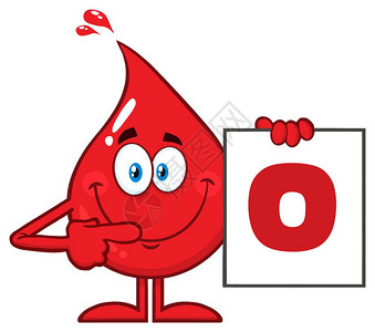 红色血滴卡通字符显示有血型O矢量I说明透背景图片