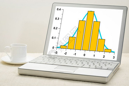 Gaussian钟或正常分布曲线和膝上型计算机直方图加一杯咖啡图片