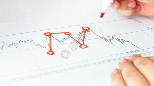 商人分析金融股票销售情况商人分析金融股票销售情况的近照图片