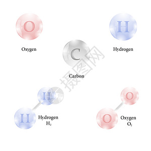 化学元素周期表全球的生物化学高清图片