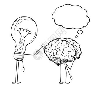 卡通棒图绘制灯泡或字符的概念插图在思考大脑的背面利用灯泡或字符创意和思想的商业概念灯泡字符的卡通图在思考大脑的背面挂图图片