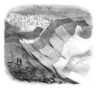 冰川第三篇也是最后一文章1842年马加辛皮托雷克图片