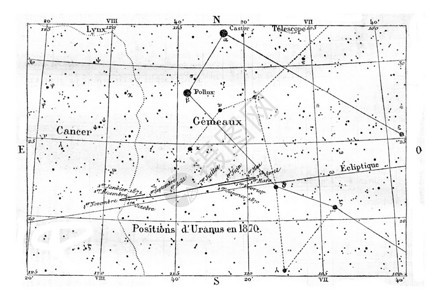 天王星的动向和位置1870年马加辛皮托罗克图片