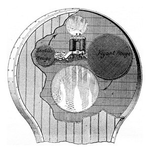 大厅的信号刻有古老的插图工业百科全书EOLami1875图片