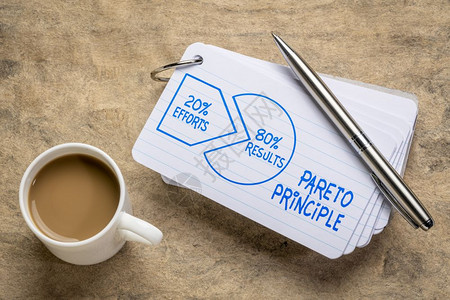 Pareto802原则概念索引卡上带咖啡的笔迹和草图图片