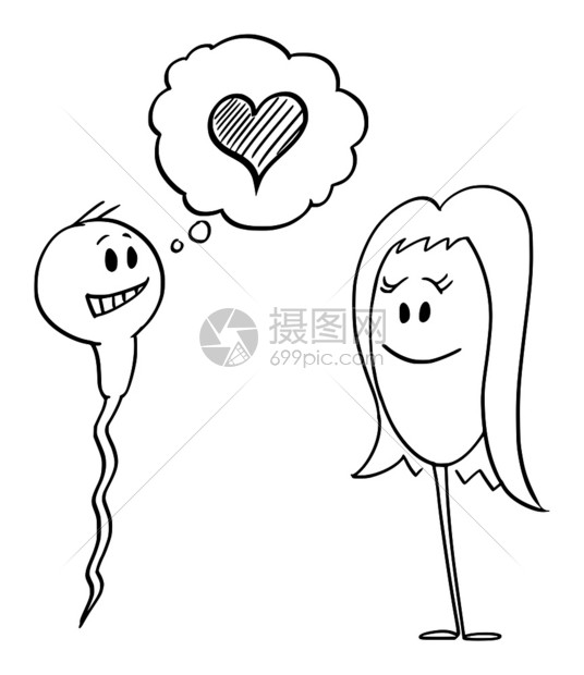 矢量卡通插图绘制人类精子或的概念插图表明他爱卵子或蛋并带有心脏