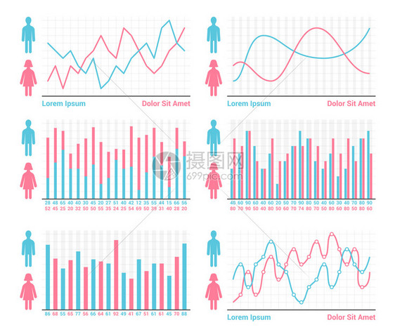 人口分布图不同类型的条形图和线矢量eps10插图图片