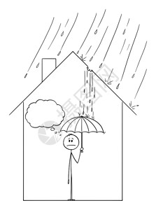 屋漏偏逢连夜雨的火柴人高清图片