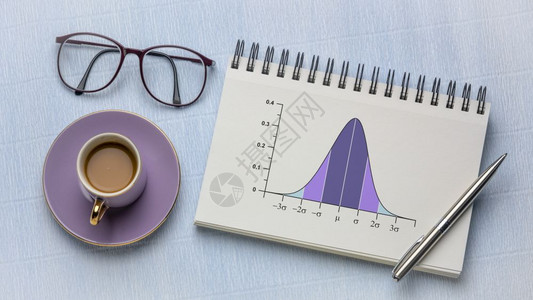 Gaussian钟或正常分布曲线图在螺旋笔记本上以标准偏差显示并配有咖啡和阅读眼镜长横旗格式商业或科学数据分析概念图片