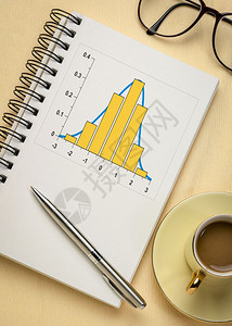 Gaussian钟或正常分布曲线和直方图用螺旋笔记本并配有咖啡和阅读眼镜商业或科学数据分析概念图片