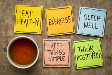 健康的生活方式和福利概念一套鼓舞人心的提醒说明加上一杯茶吃健康锻炼渗水井简单积极思考图片