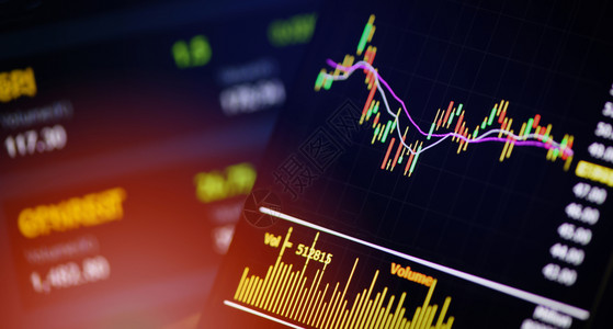 在线智能电话交易前端或证券所市场图表板数据指标分析移动屏幕上的投资经济背景图片