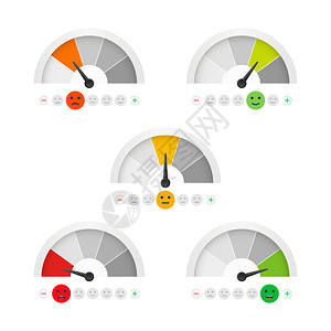 反馈概念设计情绪规模背景和横幅矢量存图情感规模背景和横幅矢量存图图片