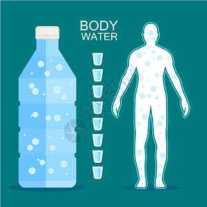 健康饮水插画图片