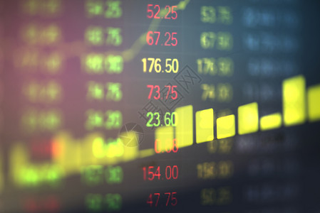 证券市场汇率图表价格投资商业金融数字背景海图股票或投资者计算机监测器交易指数图片
