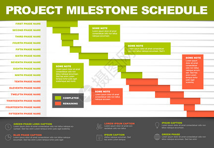矢量项目时间表图绿色和红项目版本的高级进度图项目时间表Gantt图表模板图片