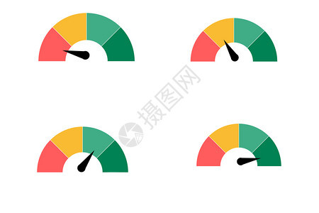 Gauge信用分数孤立在白背景上以获取关于客户信用评级的文本财务信息标明银行贷款的客户信用评级图片