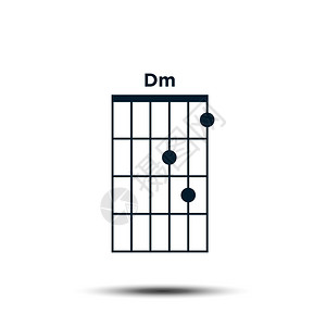 Dm基本吉他和弦图 图片